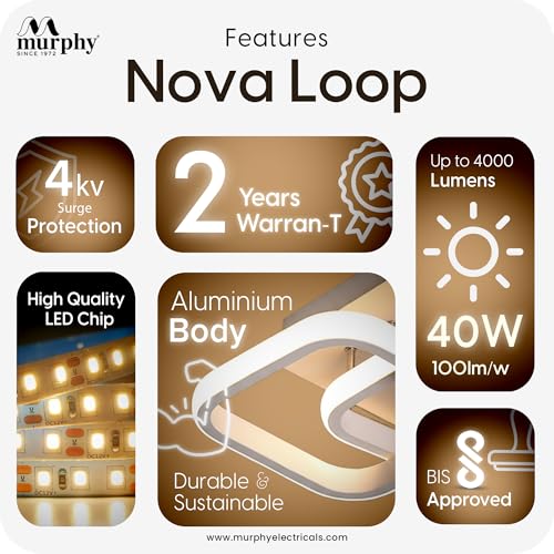 Image of Murphy LED Ceiling Light | 40W 3 Color (Warm /Natural /Cool) | Geometric Flush Mount Acrylic Light for Living Room, Bedroom, Dining Room & Hallway | Pack of 1