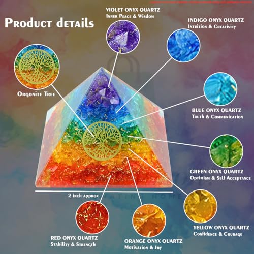 Image of 7 Chakra Orgone Tree Pyramid | 2 Inch | Crystal Healing Energy Generator | Reiki Meditation Pyramid | Vastu & Feng Shui Pyramid | Decorative Home & Office Gift