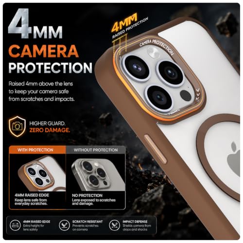 Image of Pikkme Back Cover for iPhone 14 Pro | Shockproof | Mag-Safe Compatible | Hard Transparent Back | Premium Raised Camera Protection | Bumper Case (Brown Mag-Safe)