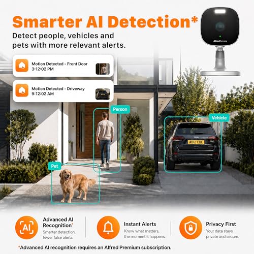Smart Security Camera with AI Detection