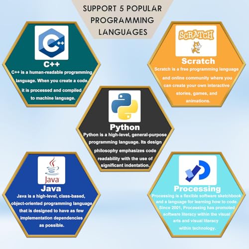 Kit Raspberry Pi Python et Scratch pour apprendre à coder facilement avec 124 projets complets - 4