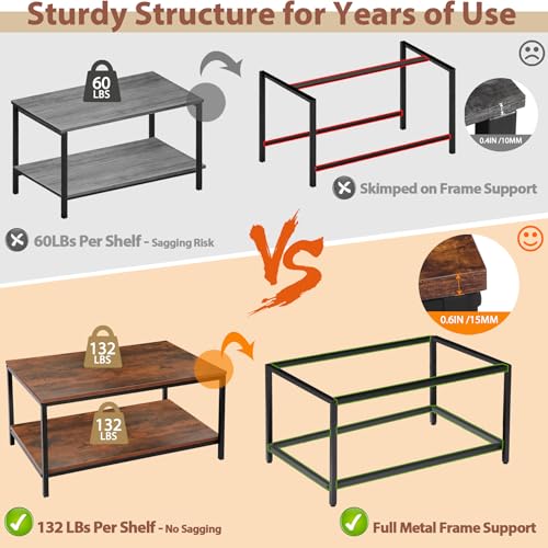 SUPER DEAL 2-Tier Industrial Coffee Table with Storage Shelf for Small Apartment Living Room, Rectangle Wood and Stable Metal TV Stand Side End Table, Rustic Brown - Image 6