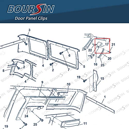 Boursin Interior Door Panel Clips Fasteners For Dodge Ram 1500 2500 3500 Pickup 1994-On Yellow Nylon (50) #TOP4