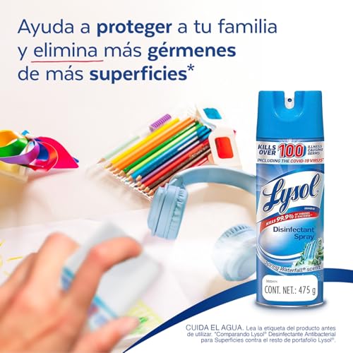 La Mejor Recopilación de Aerosol los 5 más buscados. 23 La Mejor Recopilación de Aerosol los 5 más buscados. 9