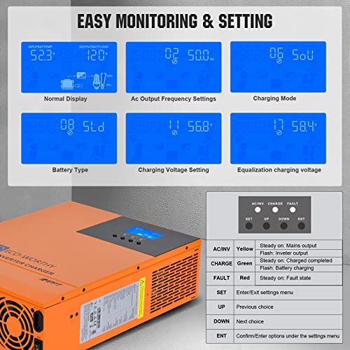 Image of ECO-WORTHY All-in-one Solar Hybrid Charger Inverter Built in 3000W 24V Pure Sine Wave Power Inverter and 60A MPPT Solar Controller for Off-Grid System