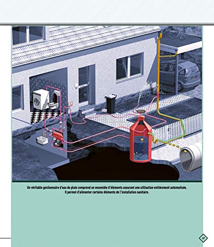 Le manuel de plomberie: Apprenez tout pour faire vous-même vos travaux de plomberie – vue 3