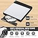 NOLYTH External CD/DVD Drive for Laptop: Burn DVDs and CDs for Files Data Backup Support M-Discs - Plug & Play for Mac Windows - Portable High-Speed with SD/TF/2 USB Ports