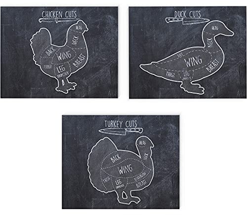 Chicken Duck Turkey Cuts Butcher Guide Wall Art Set of THREE 14"x11" Unframed Art Print Vintage Chalkboard Style Ideal For Meat Lover, Chef, Man Cave, Grill Area, Farmhouse or Country Kitchen Décor