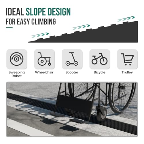 Image of Threshold Ramps for Doorways Self-Adhesive Rubber Ramps for Door Threshold Rubber Door Threshold Ramp for Wheelchair for Doorways, Curb, Power Scooters, Bathroom (Black, 3 /8'' Rise-3.3Ft Long)