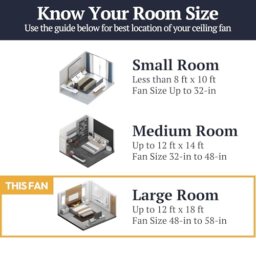 Image of Prominence Home Saybrook Modern Farmhouse 52 Inch Ceiling Fan with Light, LED Ceiling Fan, Tri-Mount Indoor Fan with 5 Blades, Gray Oak and Brown Walnut Blade Finish Options, Matte Nickel (51592-01)