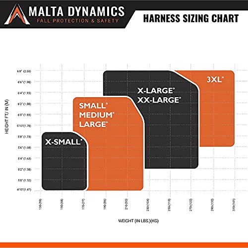 Malta Dynamics Warthog Safety Harness Fall Protection, Full Body Universal Harness With Pass-Thru Leg Buckles, Osha/Ansi Compliant (Sm-L) #TOP4