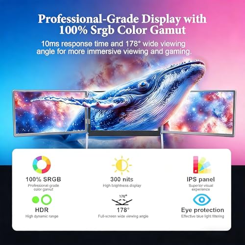 Image of 15.6 inch Portable Laptop Screen Extender - 1080p FHD Tri-Fold Monitor, USB-C /HDMI & Play, 360 Rotatable Stand, Adjustable Viewing Angles, Compatible with Windows & macOS