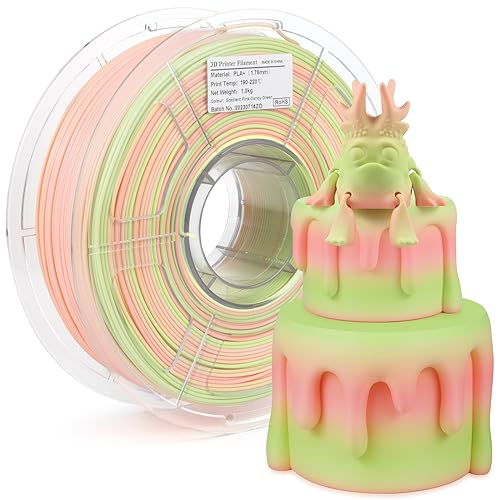 iSANMATE 3D Printer Filament (PLA+), Matte PLA Filament 1.75mm, Macaron Pink Green Rainbow PLA Plus, 1kg / 2.2lb, Dimensional Accuracy +/- 0.03 mm