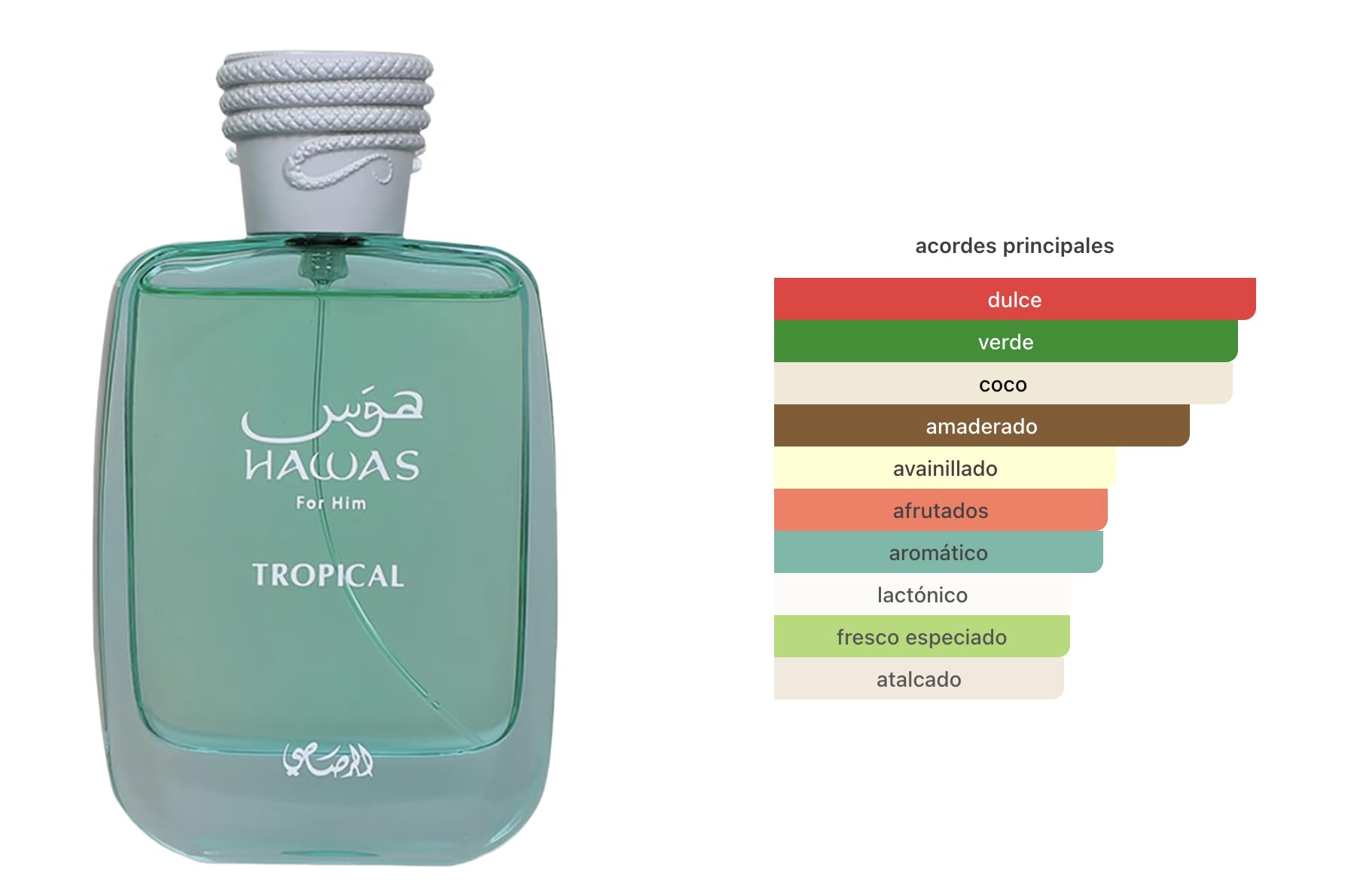 Rasasi Hawas Tropical Eau de Parfum 100ml, Perfume Árabe para Hombre de Larga Duración, Incluye Atomizador Recargable, Fragancia con Notas de Agua de Coco, Higuera, Menta y Haba Tonka (Hawas Tropical)