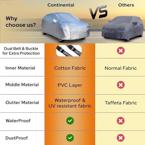 Image of Continental [SilverGuard] Dual Belts Extra Protection Hyundai Venue Body Cover (2016-2022) Build with Triple Stitched, Waterproof & Dustproof Car Cover for Venue (Metallic Silver).