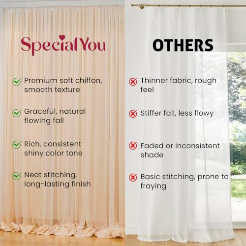 Image of SpecialYou Ganpati Decoration Setup for Home with Pink & Yellow Backdrop Cloth for Decorations Pooja, Wall Decor Items for Living Room, Varalakshmi Pooja Decoration Items- 8pcs