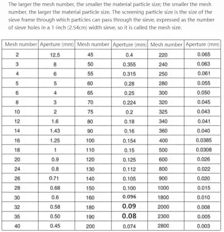 Automatic Electric Sifter Machine, 4-Screen Vibrating Powder Shaker, Stainless Steel Sieve for Fine Particles, 8cm High, Ideal for Baking, Cooking, and Industrial Use