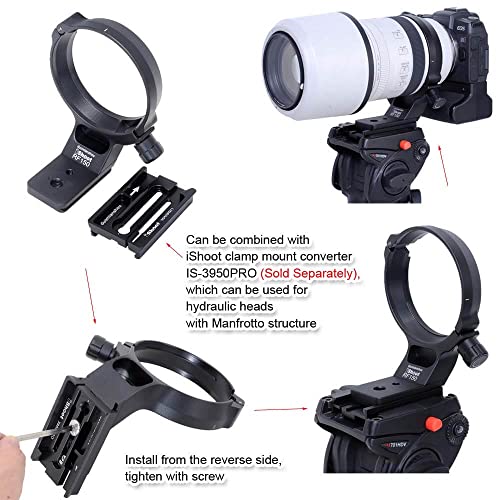 Canon RF 100-500mm lens