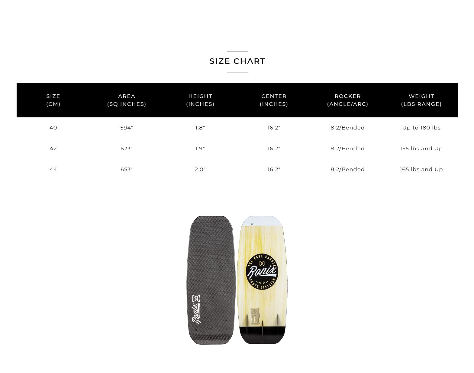 RONIX Rove KARVER Wakeskate 2025
