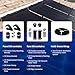 Highest Performing Design - DIY Solar Pool Heater Kit - 15-20 Year Life Expectancy (4-4x10 / 1.5