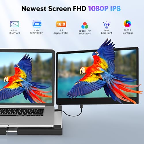 Image of Setclod 14 inch FHD 1080P Laptop Monitor Extender, Triple Screen, Portable, Compatible with Mac, Windows, Chrome