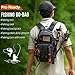 Imagen de THKFISH Combo de caña de Pescar y Carrete con Mochila
