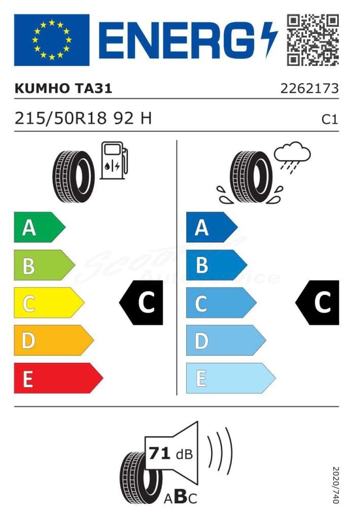 Kumho SOLUS TA31 215/50 R18 92H opony letnie GTAM T274493 bez felgi