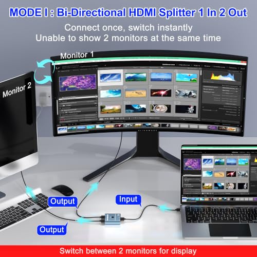 Image of 8K /16K Hdmi 2.1 Switcher 2 in 1 Out, Bidirectional Hdmi Splitter Support 4K@120HZ /240Hz 16K@30Hz /8K@60Hz DTS VRR HDR10+ Dolby, 48Gbps 2 Computers 1 Monitor Hdmi Switch for Switch PS5 Xbox Roku TV