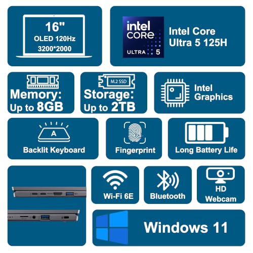 Image of Acer Swift 16 AI Laptop 16 inch WQXGA+ 3200x2000 OLED 120Hz Intel 14-core Ultra 5 125H 8GB RAM 1TB SSD Backlit Fingerprint Thunderbolt Wi-Fi6E for Creator Designer Business Professional Win11 ICP Hub