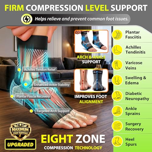 BLITZU Compression Socks for Plantar Fasciitis, Achilles Tendonitis, Arthritis Relief, Ankle Brace Compression Sleeve with Foot Arch Support, Ankle Wrap for Women, Men, Swelling & Heel Pain Blue S-M