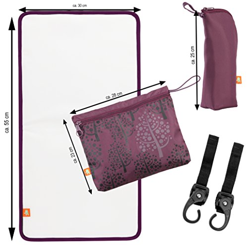 product-details