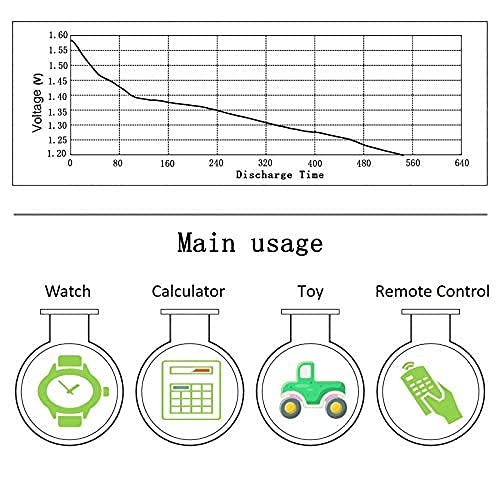 Kaponsec 30Pcs Lr41 392 384 192 Ag3 Sr41 1.5V Alkaline Button Coin Cell Battery #TOP3