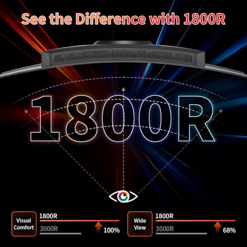 Image of Deco Gear 32 inch 4K QD-OLED Curved Gaming Monitor, 240Hz, 0.03ms GTG, 2160p