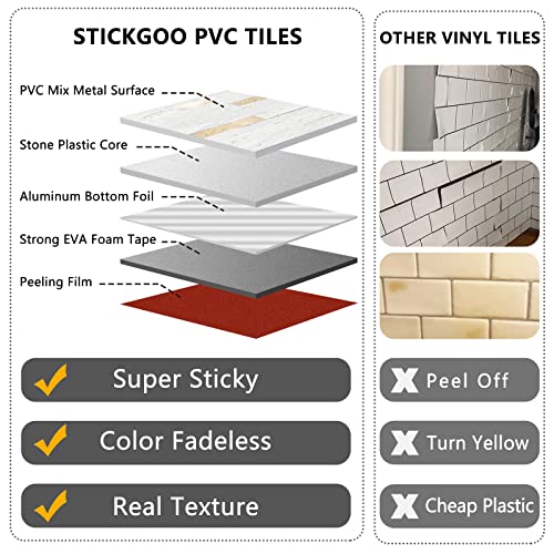 Stickgoo 20 Sheets Peel And Stick Backsplash Tile, Stick On Backsplash For Kitchen And Bathroom, White Sandstone Look Pvc Mixed Metal Gold Self Adhesive Wall Tiles #TOP2