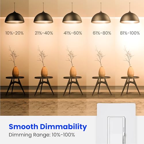 Feit Electric A15 LED Light Filament Bulb, 40W Equivalent, Dimmable, E26 Base, 2700K Soft White, 450 Lumens, Vintage Edison Light Bulb for Home, Office, 13-Year Lifetime, BPA1540W927CAFIL2RP6, 12 Pack by Feit Electric - Image 3