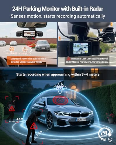 Hupejos Dash Cam 4 Channel 4K, 360° Dashcam 4K+1080P*3 Car Camera, STARVIS 2 IMX675 Sensor, 24H Parking Mode Built-in Radar, AI Car Dash Cam Driver Monitor System, 5G WiFi GPS, 128GB SD Card, N500 - Image 5