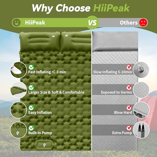 HiiPeak Double Self-Inflating Sleeping Pad