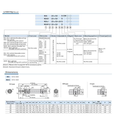 Vérin pneumatique MA32X175S haute performance à pivot de type CA