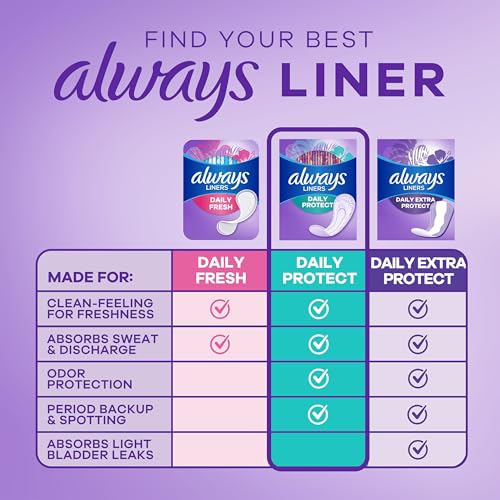 Image of Always Daily Protect Liners, Regular Length, Unscented, 382 Count Total (96 Count x 4 Packs)