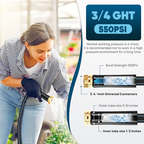 Image of CXEZSIK Garden Hose 50ft Lightweight Non-Expanding No-Knot(Black Lake Blue)