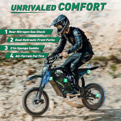 Image of Windone RM7 Electric Dirt Bike for Teens & Adults, 48V 22.5Ah, 37MPH & 45-Mile Electric Motorcycle, 2200W Ebike, 14 inch /12 inch Off-Road Tire E-Bike, Dual Hydraulic Brakes, Full Suspension, Fit Age 13+