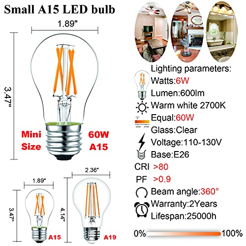 Image of LiteHistory A15 E26 Bulb,Light Bulbs 60 watt Soft White,2700K,Non-Dimmable