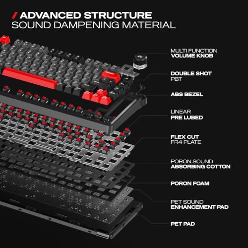 Image of CYBEART Nighthawk 75 Wireless Mechanical Keyboard, 81 Keys with Multimedia Knob, Tri-Mode Bluetooth 5.1 /2.4GHz /Wired, Hot-Swappable, RGB Backlit, Linear Switches, PBT Keycaps, 4000mAh Battery