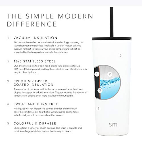 Simple Modern Insulated Tumbler With Lid And Straw | Iced Coffee Cup Reusable Stainless Steel Water Bottle Travel Mug | Gifts For Women Men Her Him | Classic Collection | 24Oz | Winter White #TOP7