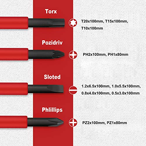 Eacker 1000V Insulated Screwdriver Set with Life-time Warranty Included,All-in-One Premium Professional 13-Pieces CR-V Magnetic Phillips Slotted Pozidriv Torx Screwdriver