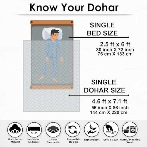 Image of Story@Home Dohar Single Bed Cotton 100% | 150GSM 144 x 220 CM Quilt AC Blanket for Summer | AC Comforter Single Bed |Grey & White, Floral & Moroccan Reversible Design Duvet | All-Season Blanket