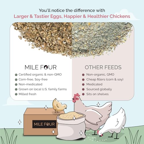 Alimento Orgánico para Pollos Mile Four 23 lbs miniatura 5