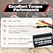 CCHEQVAN 2430 5800KV Brushless Motor with 35A ESC Combo, Surpass Waterproof Hobby Sensorless Motor and Electric Speed Controller Set for Traxxas 1/18 1/16 1/14 Scale RC Car Trucks
