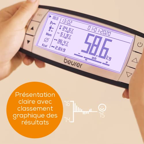 Beurer BF 105 - vue 7