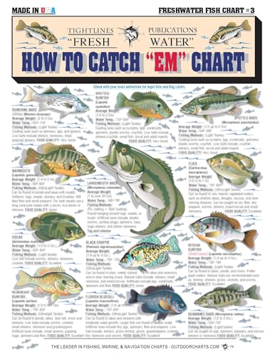Freshwater Fish Identification Chart #3 - Waterproof Quick Reference Fishing Guide - Species ID + Fishing Methods - Double-Sided & Easy to Read - Great Gift for Beginners